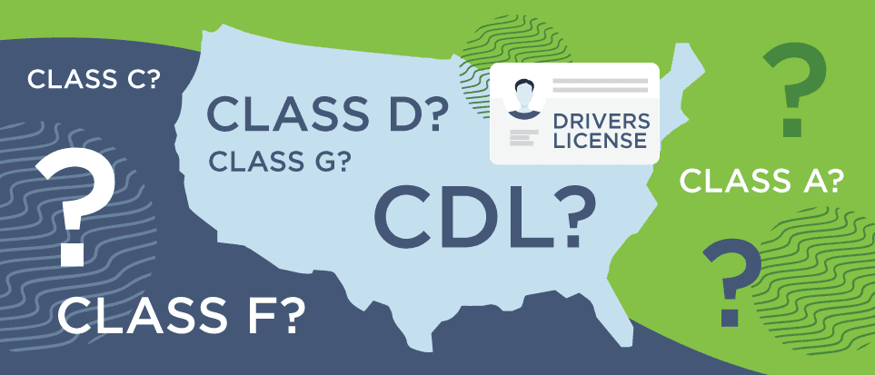 download the last version for ios Florida driver installer license prep class