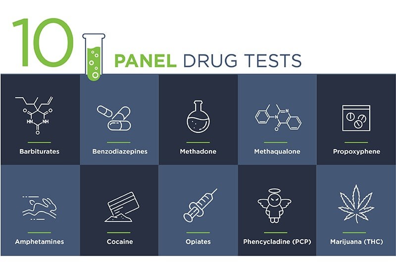 quest diagnostics false positive drug tests