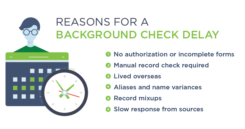 how-long-does-a-background-check-take-goodhire