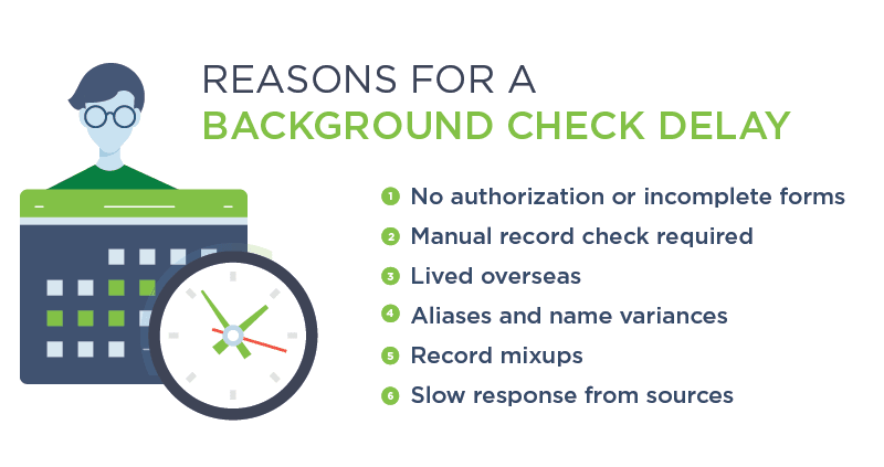 How Long Does A Background Check Take GoodHire